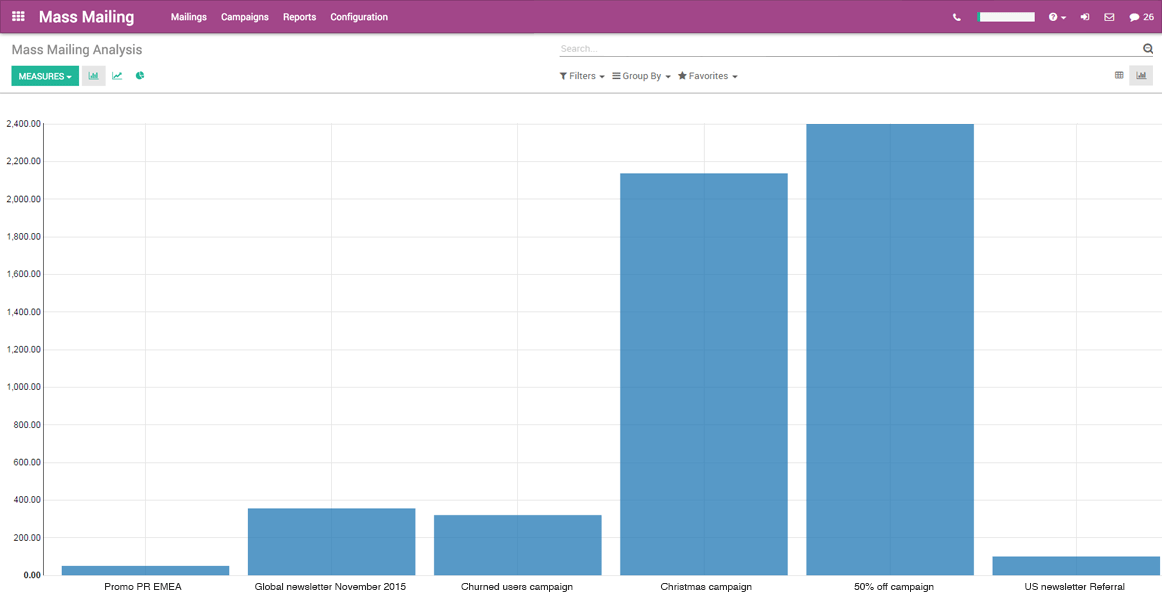 Odoo - Sample 1 for three columns