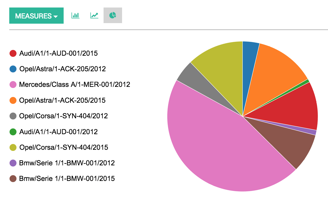 Odoo image and text block