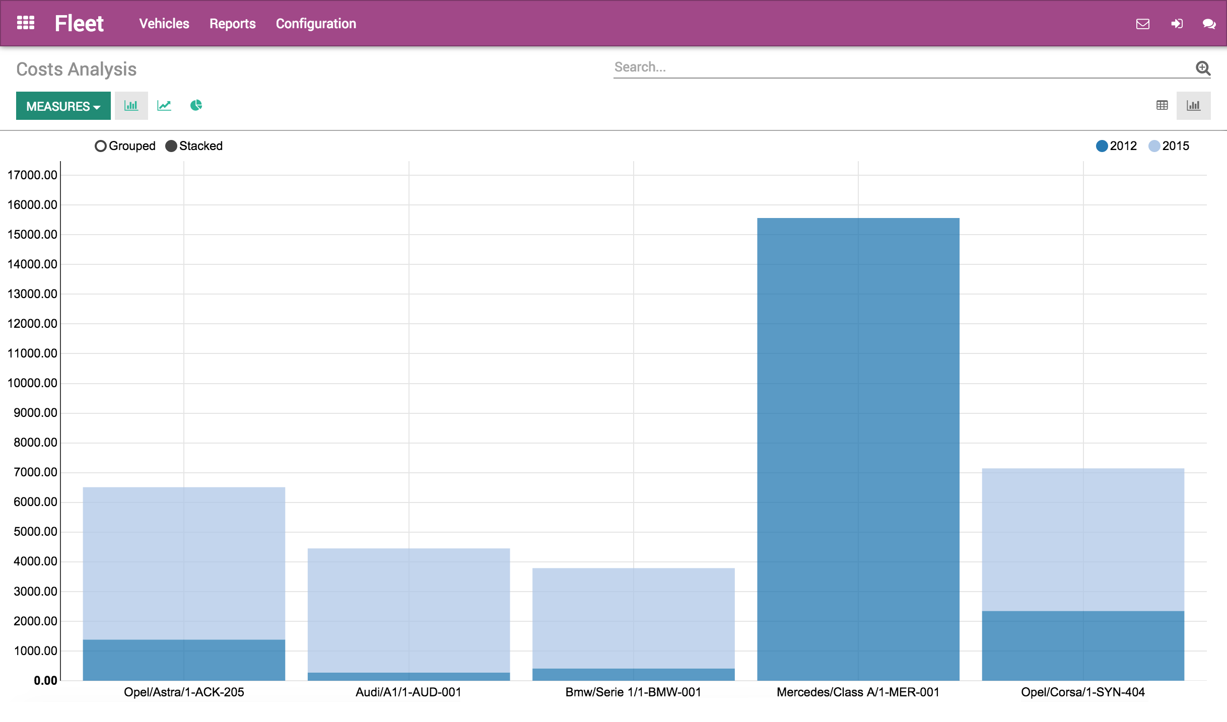 Odoo text and image block