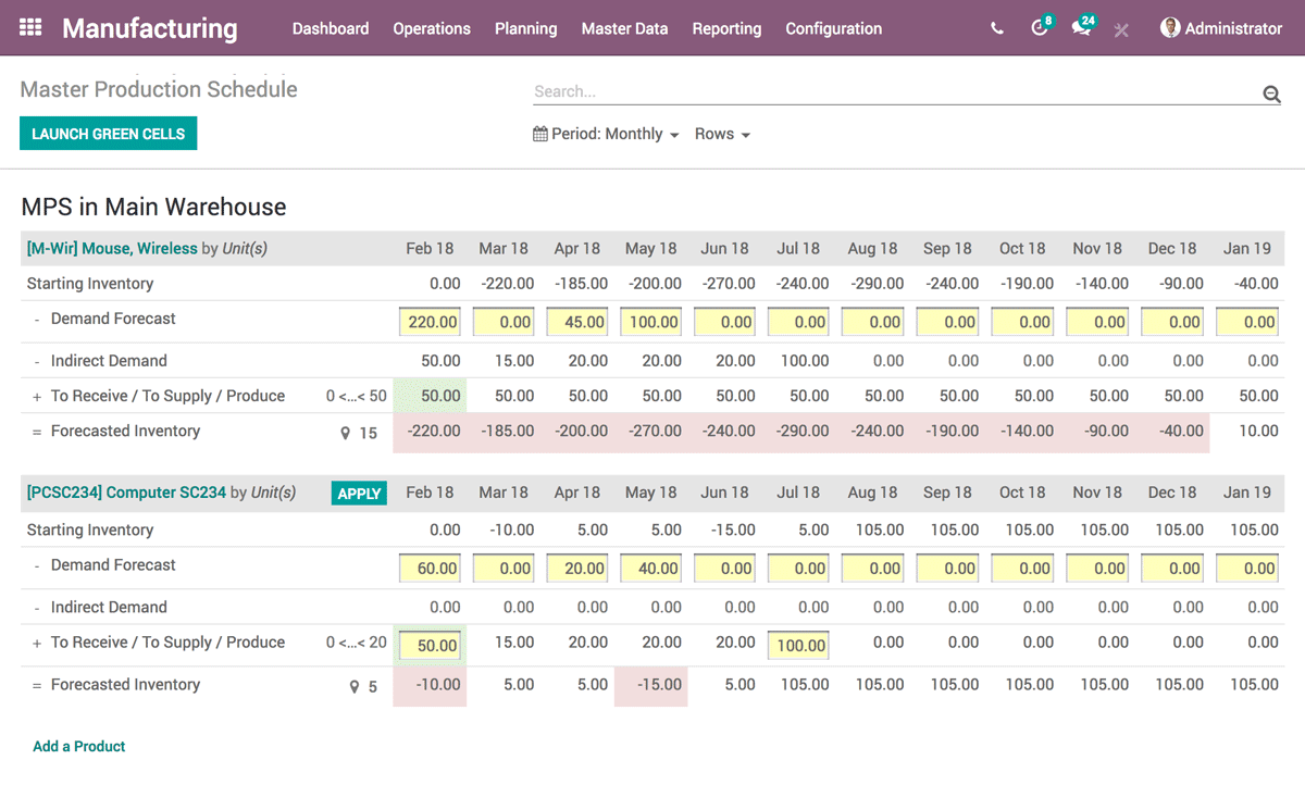 Odoo - Sample 1 for three columns